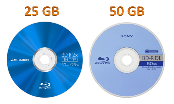 Blue Ray Disc